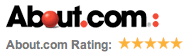 About.com Imprint Kitchen Mat Review Logo 5 Stars